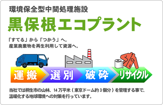黒保根エコプラント